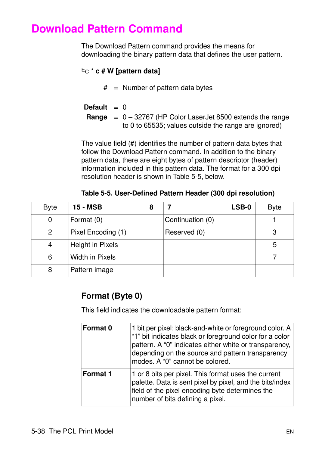 HP L 5 manual Download Pattern Command, Format Byte 