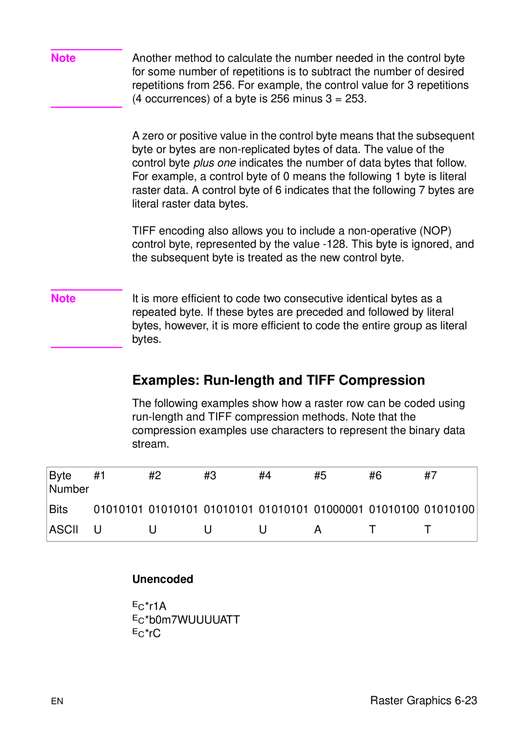 HP L 5 manual Examples Run-length and Tiff Compression, Unencoded 