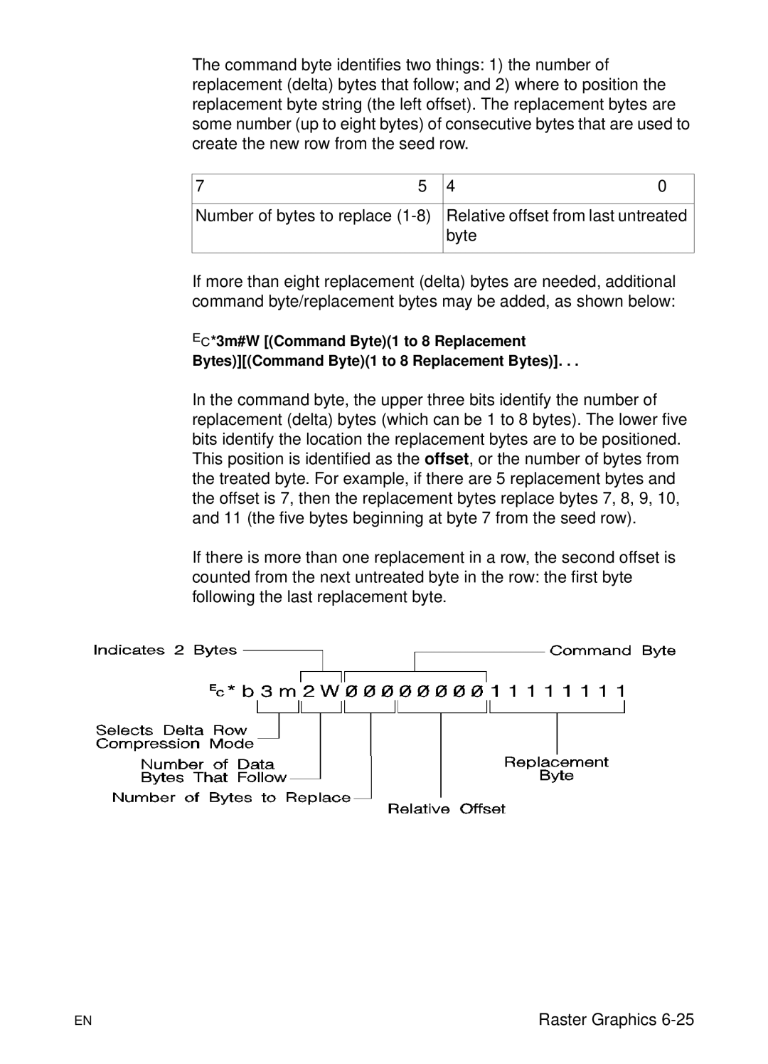 HP L 5 manual 