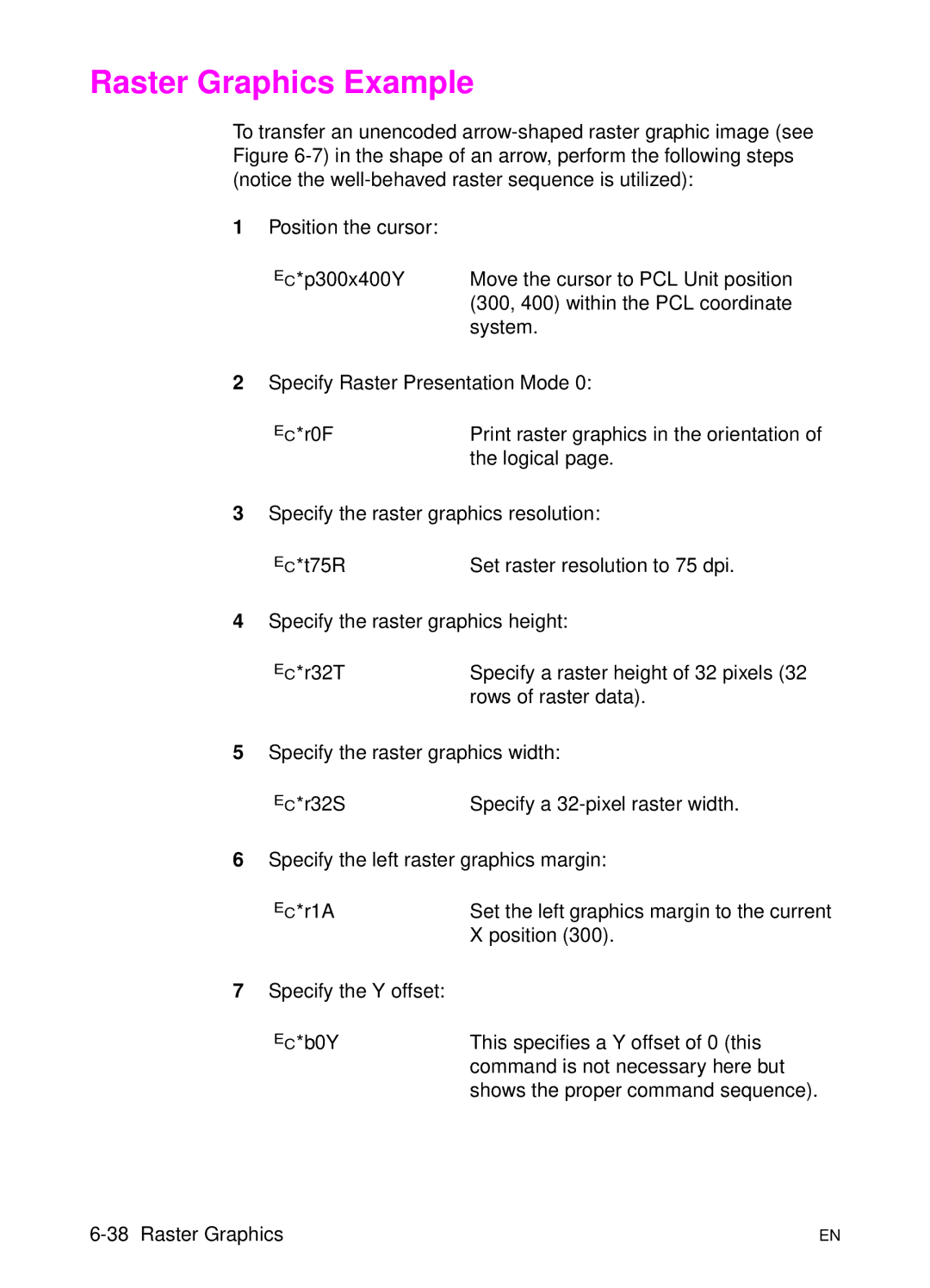 HP L 5 manual Raster Graphics Example 