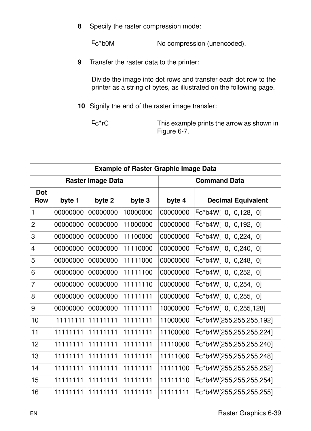 HP L 5 manual 