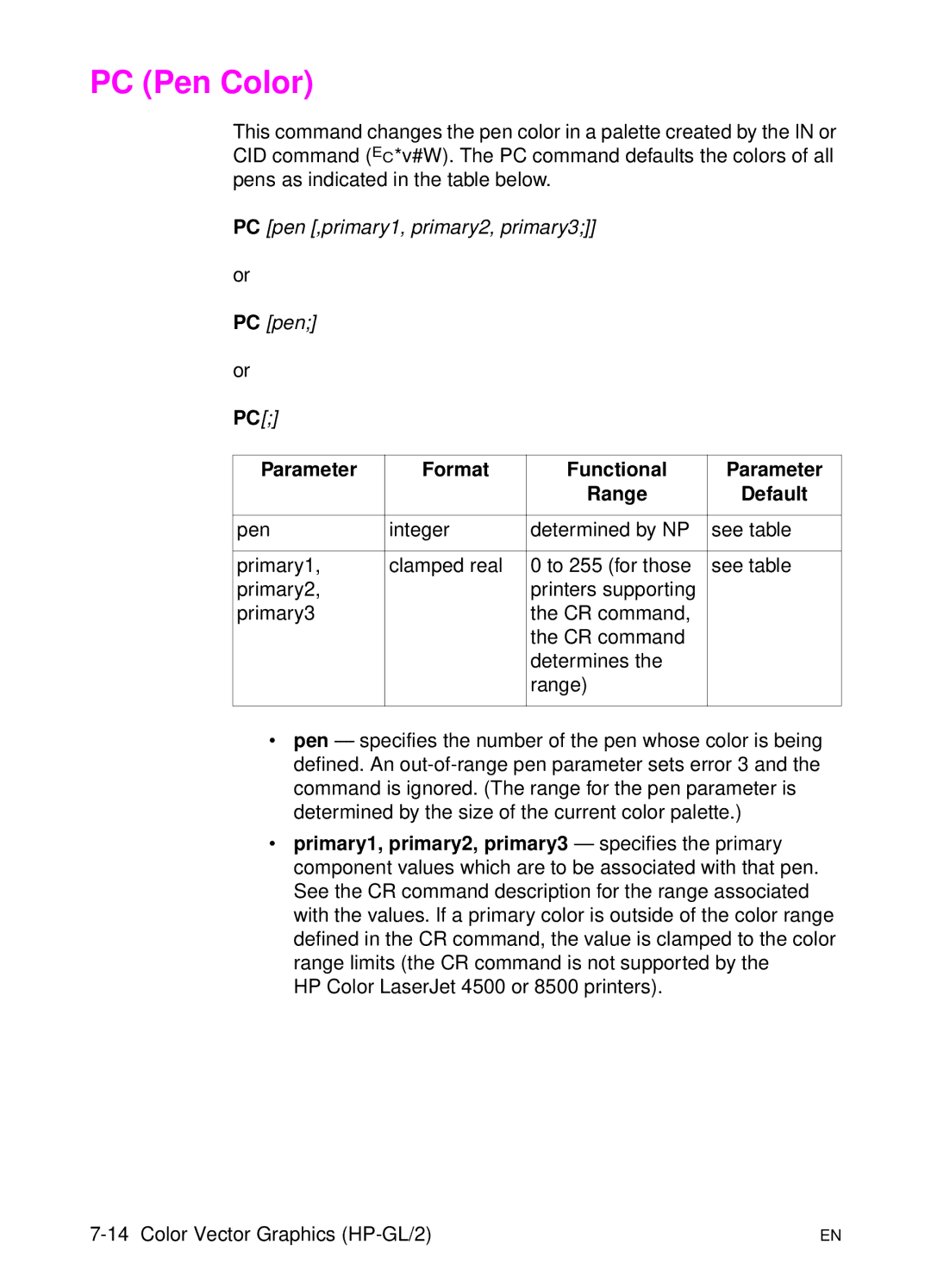 HP L 5 manual PC Pen Color, Parameter Format Functional Range Default 