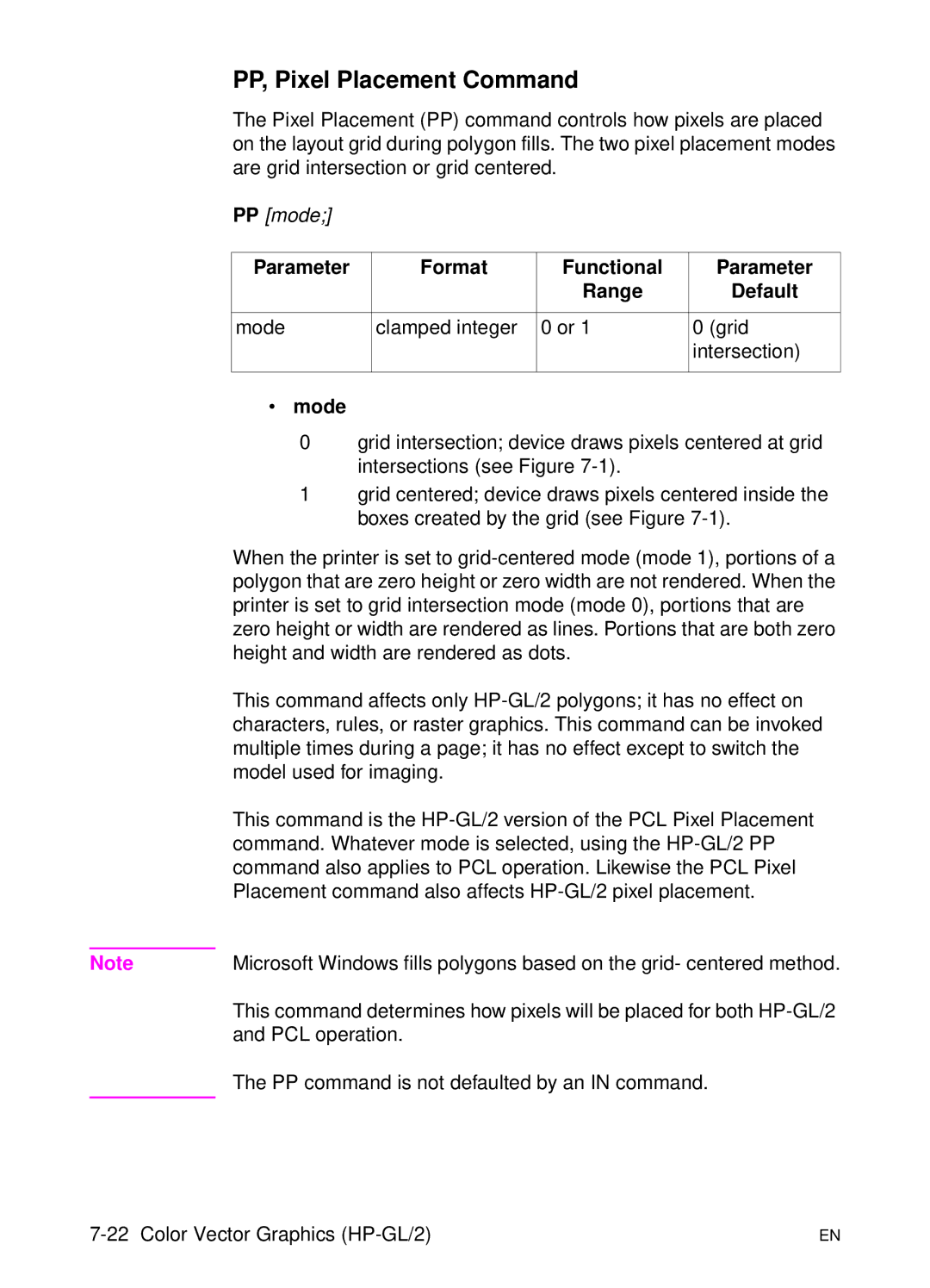 HP L 5 manual PP, Pixel Placement Command, Parameter Format Functional, Mode Clamped integer Grid Intersection 