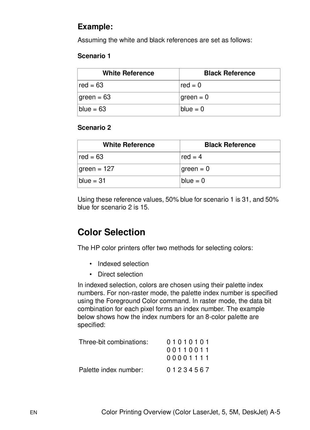 HP L 5 manual Color Selection, Scenario White Reference Black Reference 