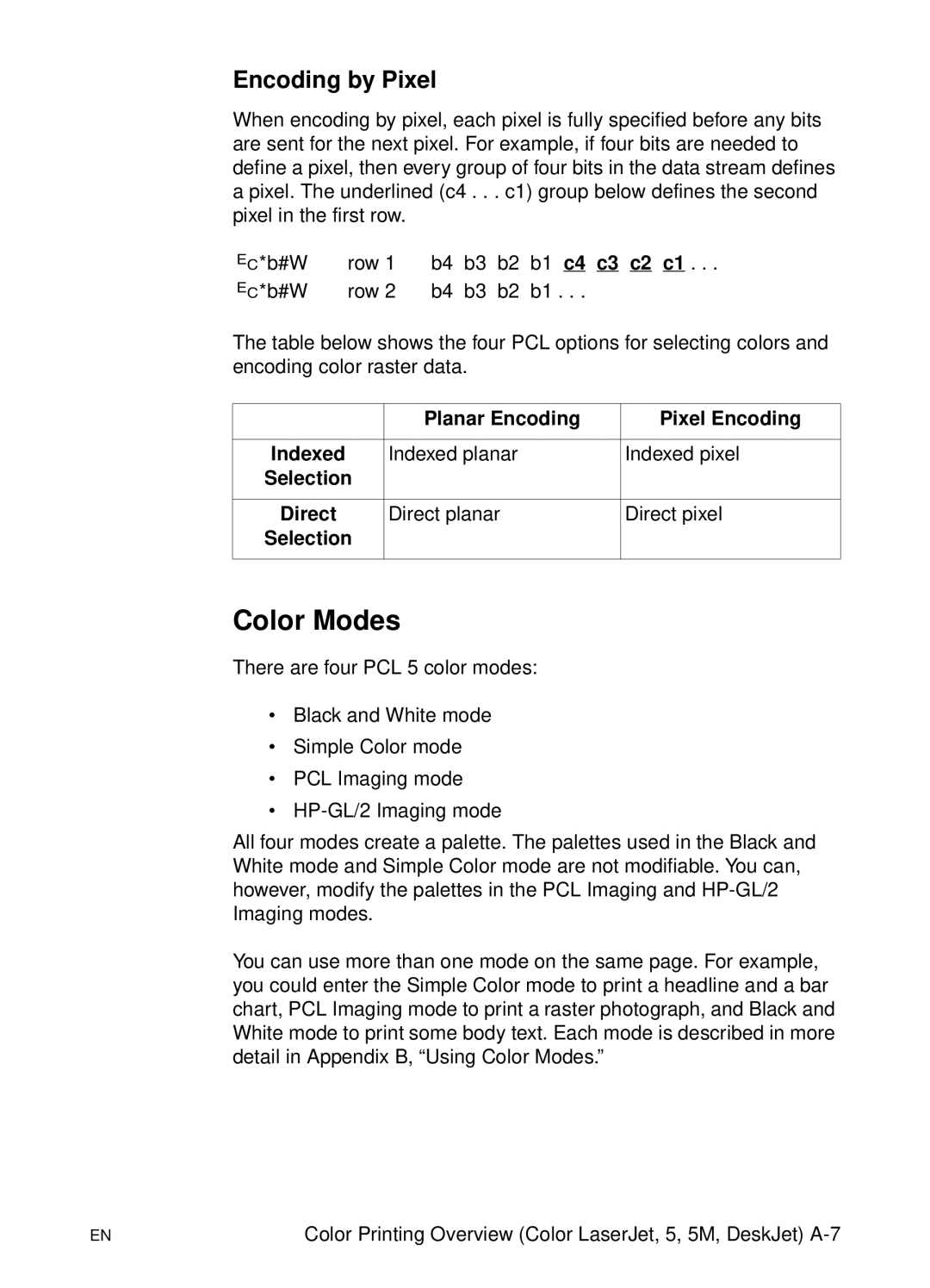 HP L 5 manual Color Modes, Encoding by Pixel, C4 c3 c2 c1, Planar Encoding Pixel Encoding, Direct 