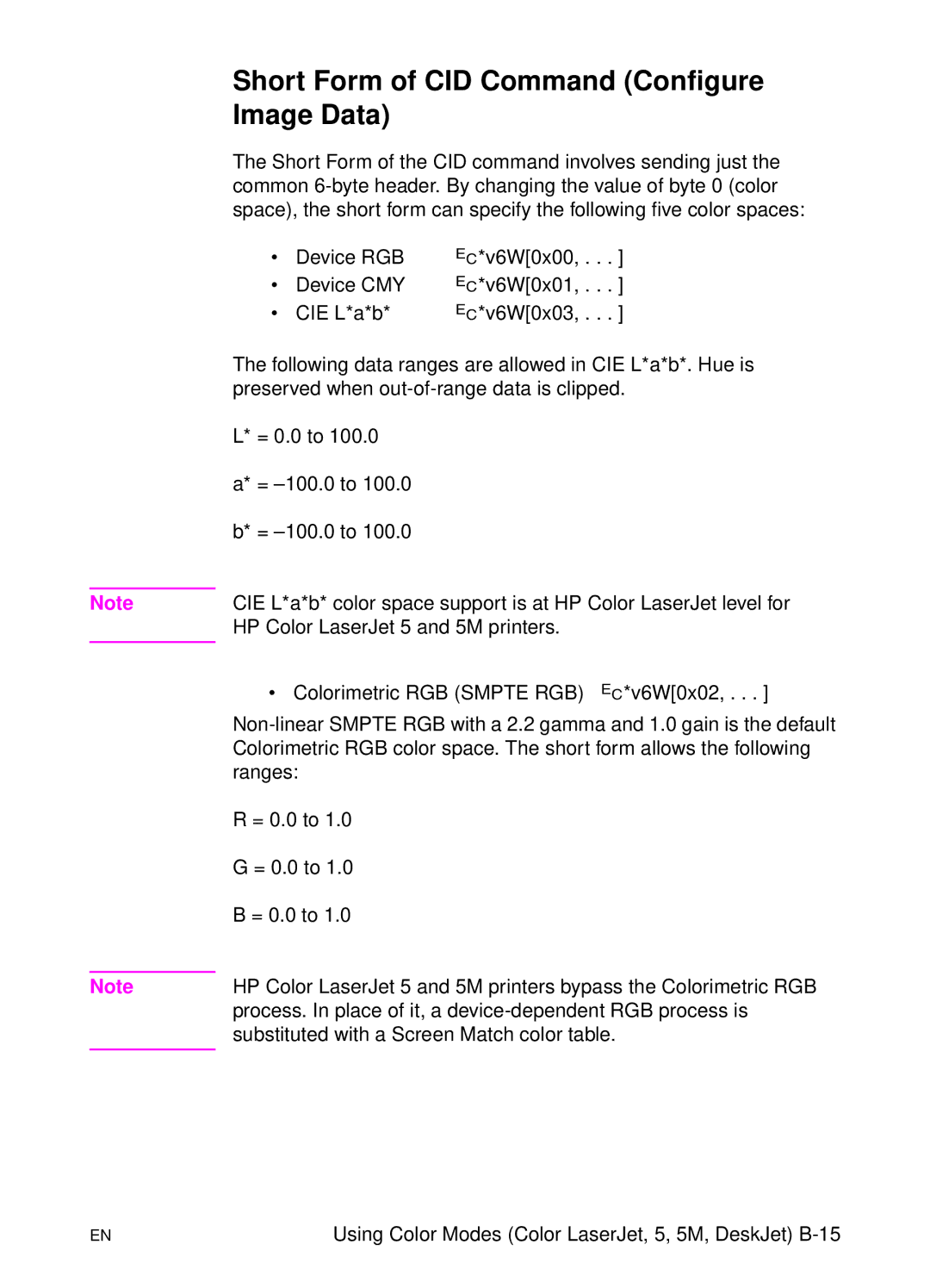 HP L 5 manual Short Form of CID Command Configure Image Data 