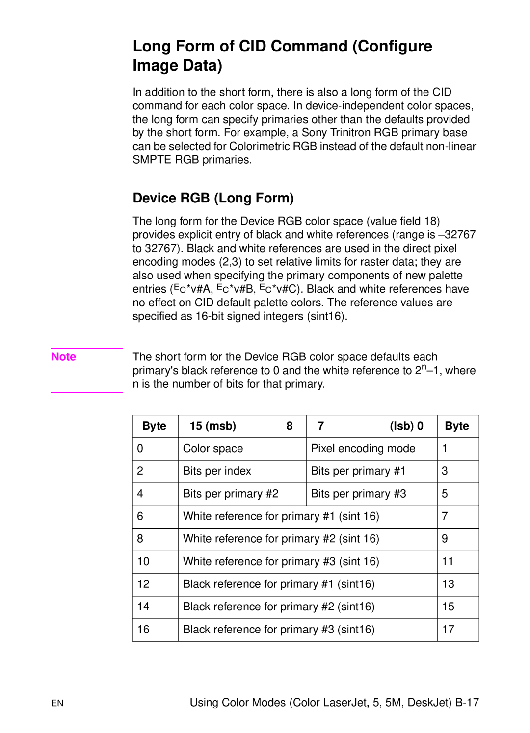 HP L 5 manual Long Form of CID Command Configure Image Data, Device RGB Long Form, Byte 15 msb Lsb 