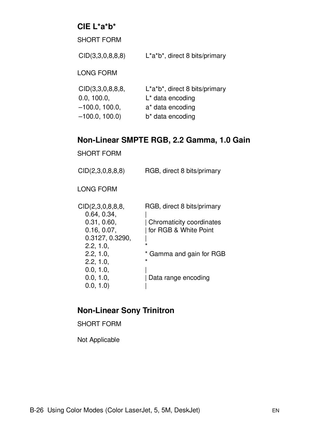 HP L 5 manual CIE L*a*b, Non-Linear Smpte RGB, 2.2 Gamma, 1.0 Gain, Non-Linear Sony Trinitron 