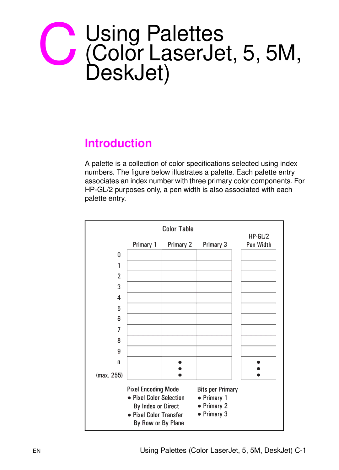 HP L 5 manual Using Palettes Color LaserJet, 5, 5M DeskJet 