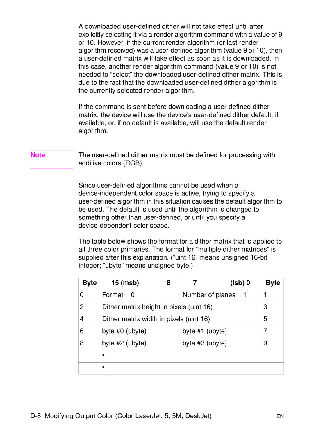 HP L 5 manual Byte 15 msb Lsb 