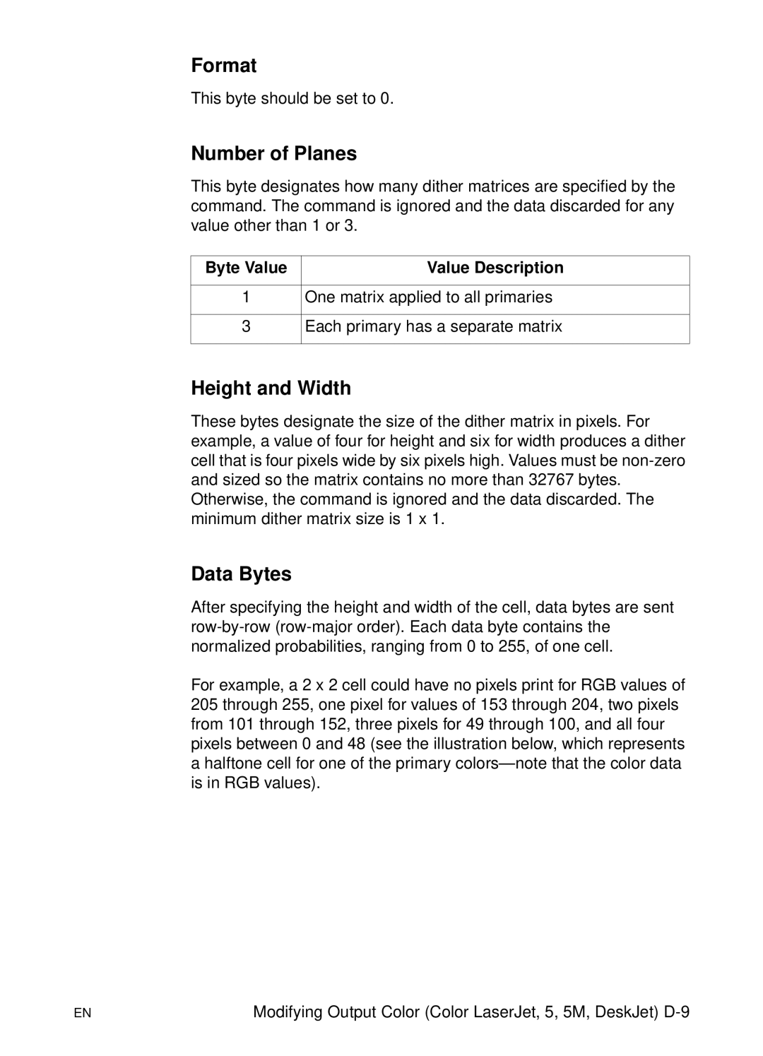 HP L 5 manual Format, Number of Planes, Height and Width, Data Bytes, Byte Value Value Description 