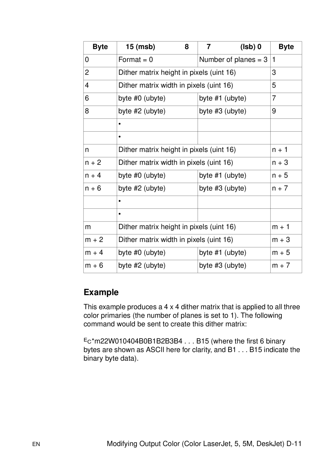 HP L 5 manual Example 