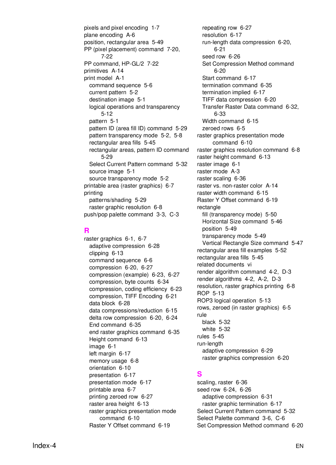 HP L 5 manual Index-4 