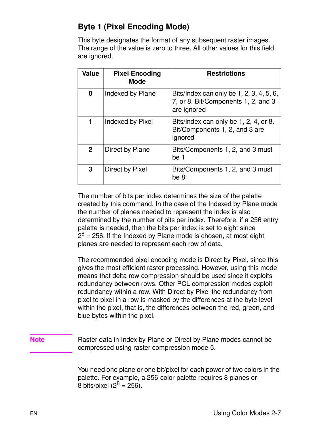 HP L 5 manual Byte 1 Pixel Encoding Mode, Value Pixel Encoding Restrictions Mode 