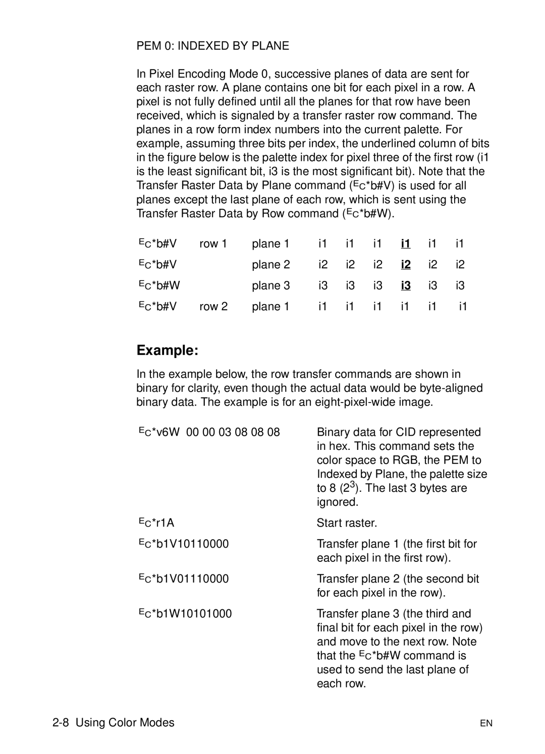 HP L 5 manual Example, PEM 0 Indexed by Plane 