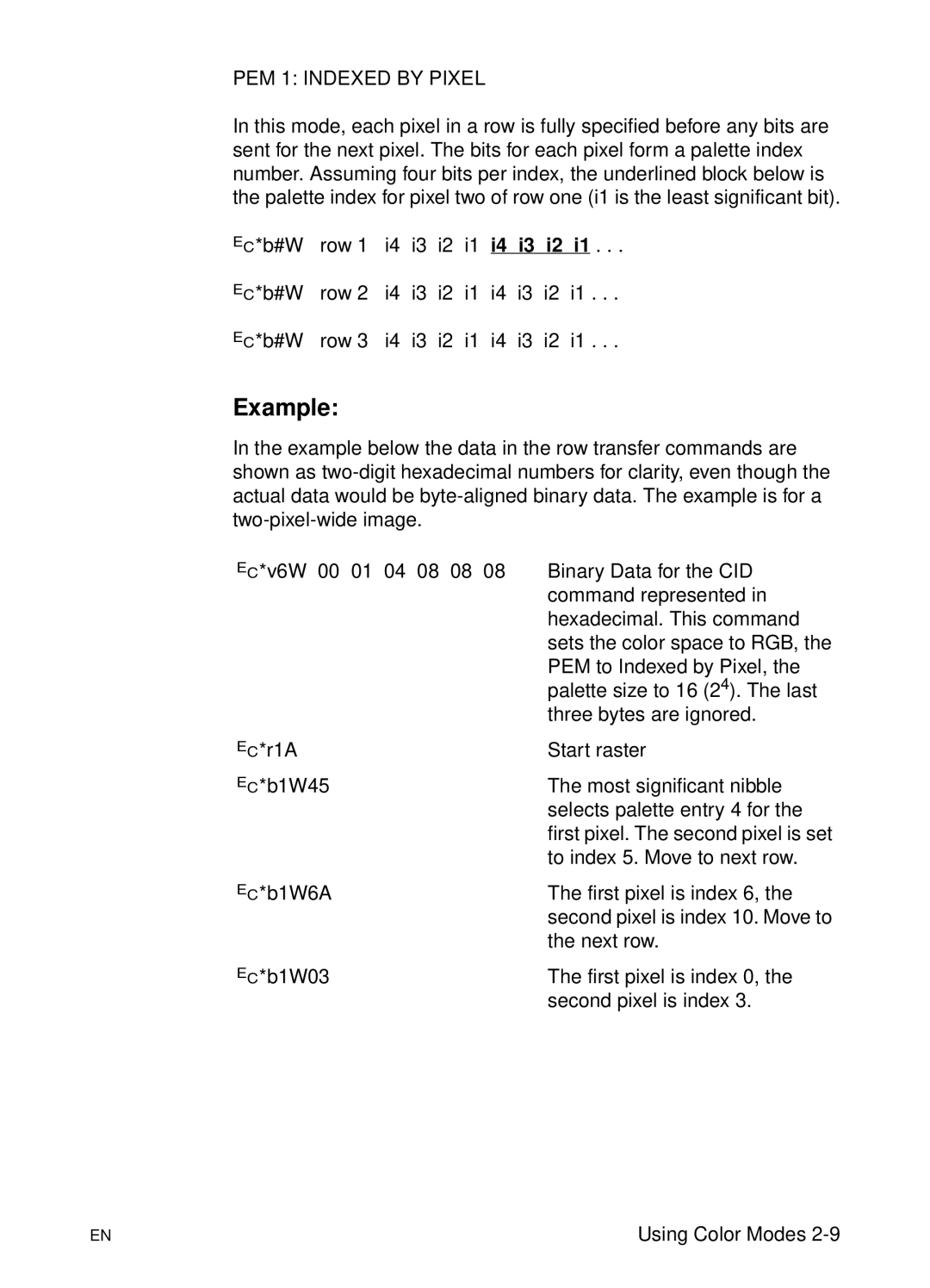 HP L 5 manual PEM 1 Indexed by Pixel 