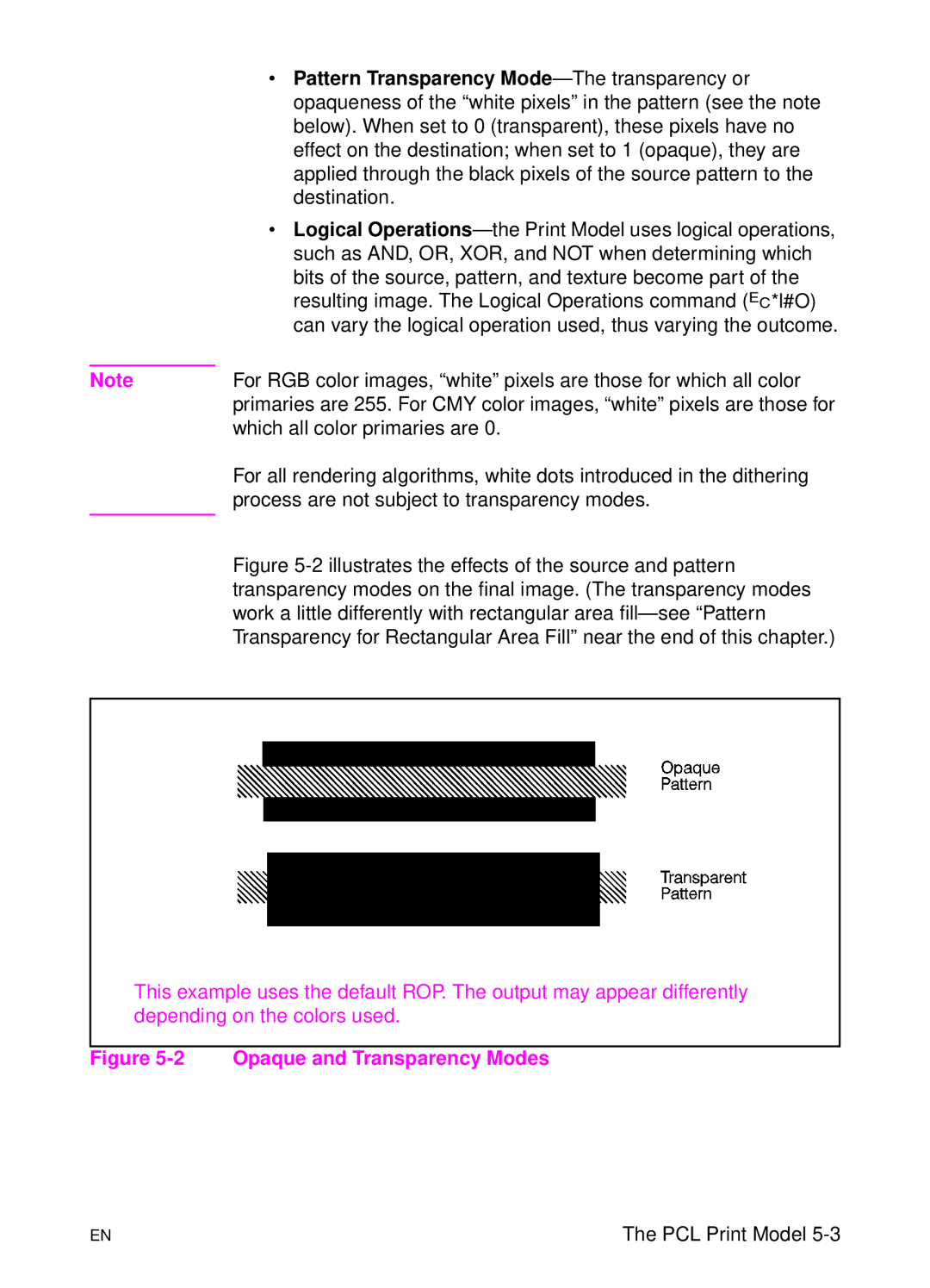 HP L 5 manual Opaque and Transparency Modes 