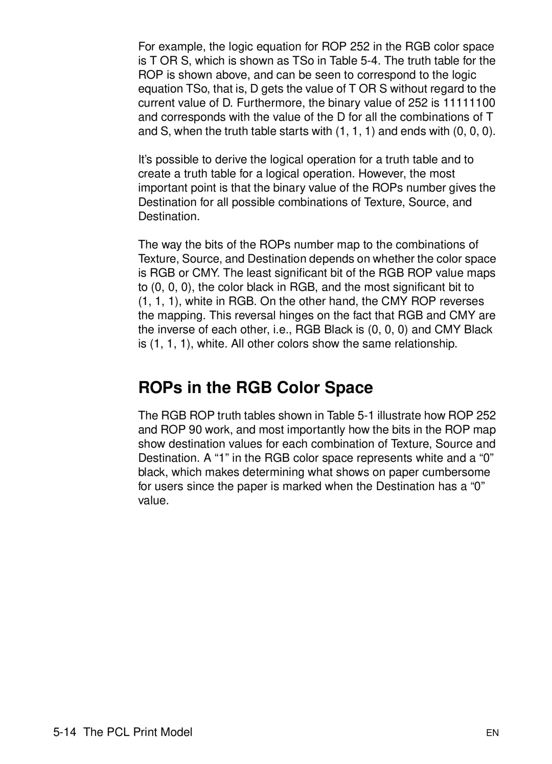 HP L 5 manual ROPs in the RGB Color Space 