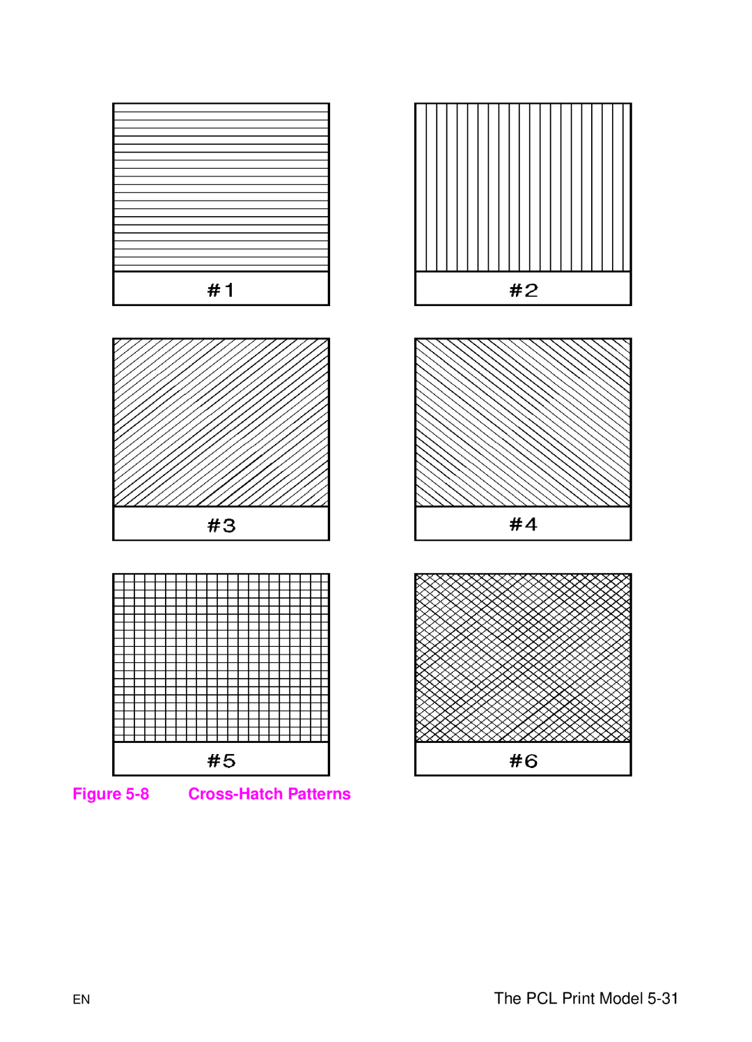 HP L 5 manual Cross-Hatch Patterns 