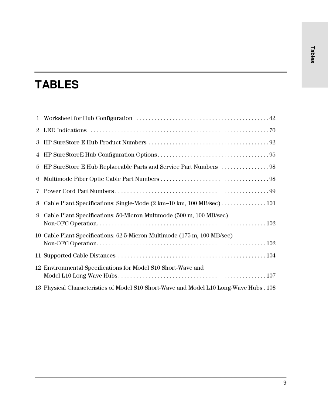 HP Intrusion Prevention System S10, L10 manual Tables 