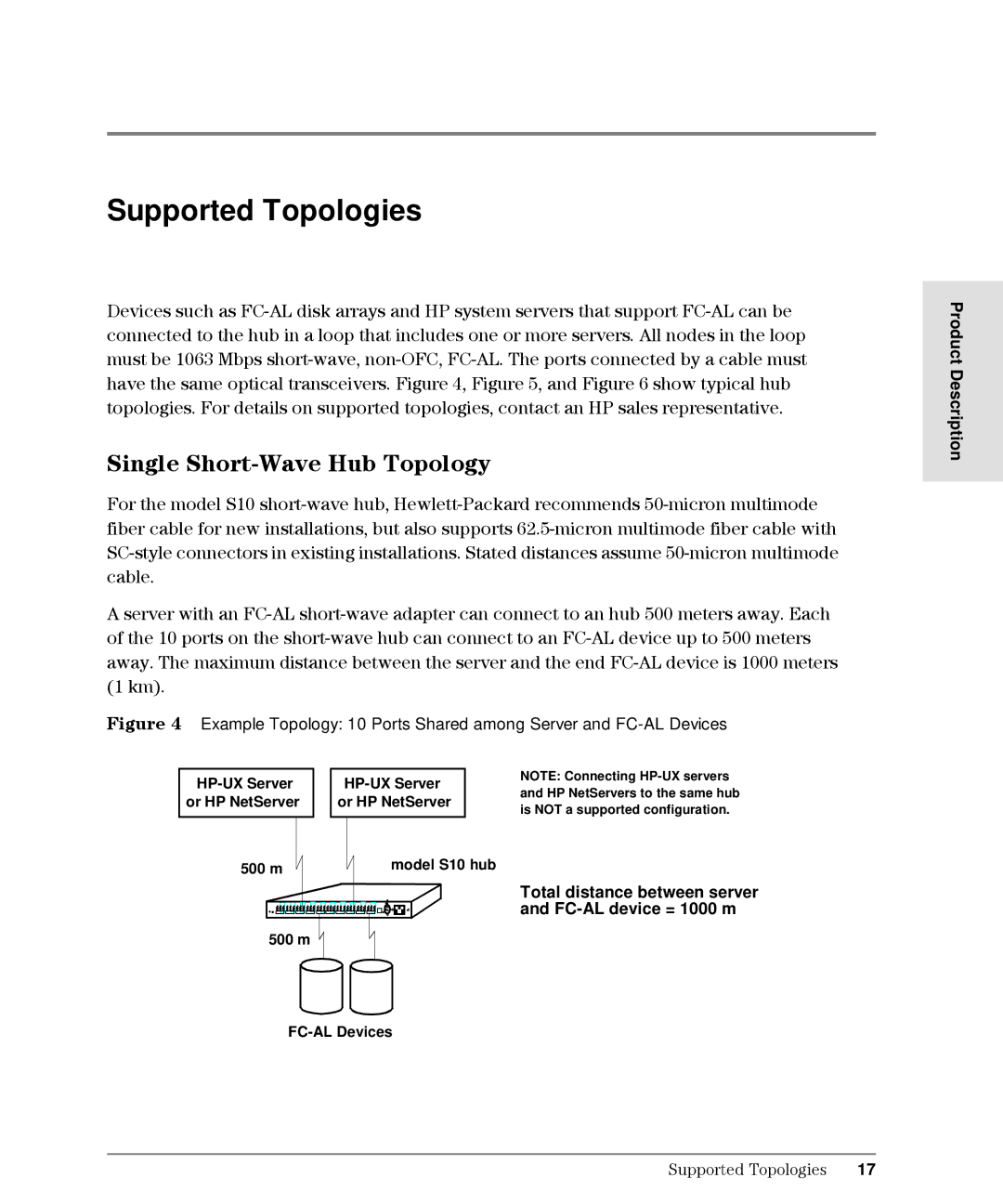 HP Intrusion Prevention System S10, L10 manual Supported Topologies, Single Short-Wave Hub Topology 