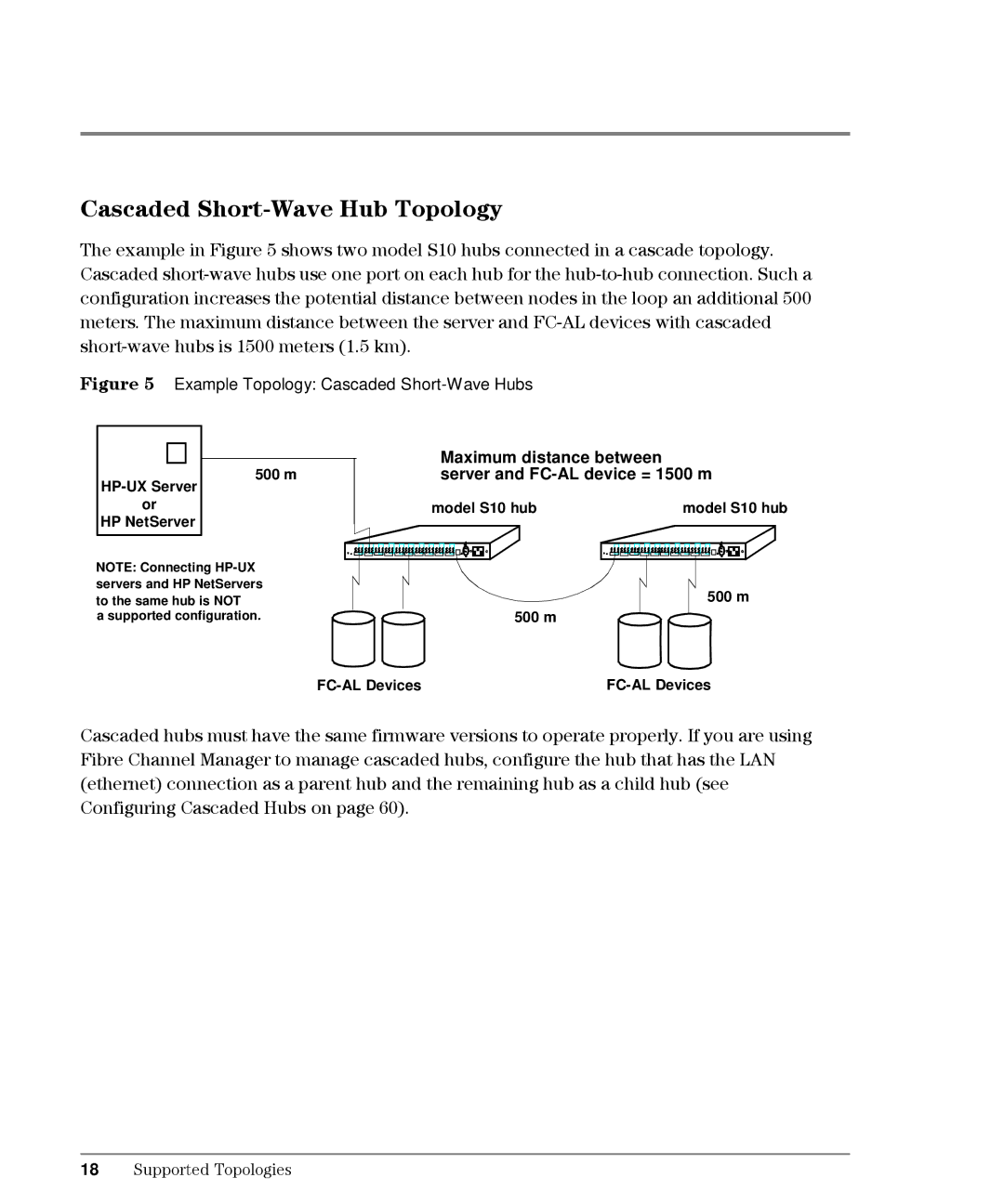 HP L10 manual Cascaded Short-Wave Hub Topology, Maximum distance between server and FC-AL device = 1500 m 