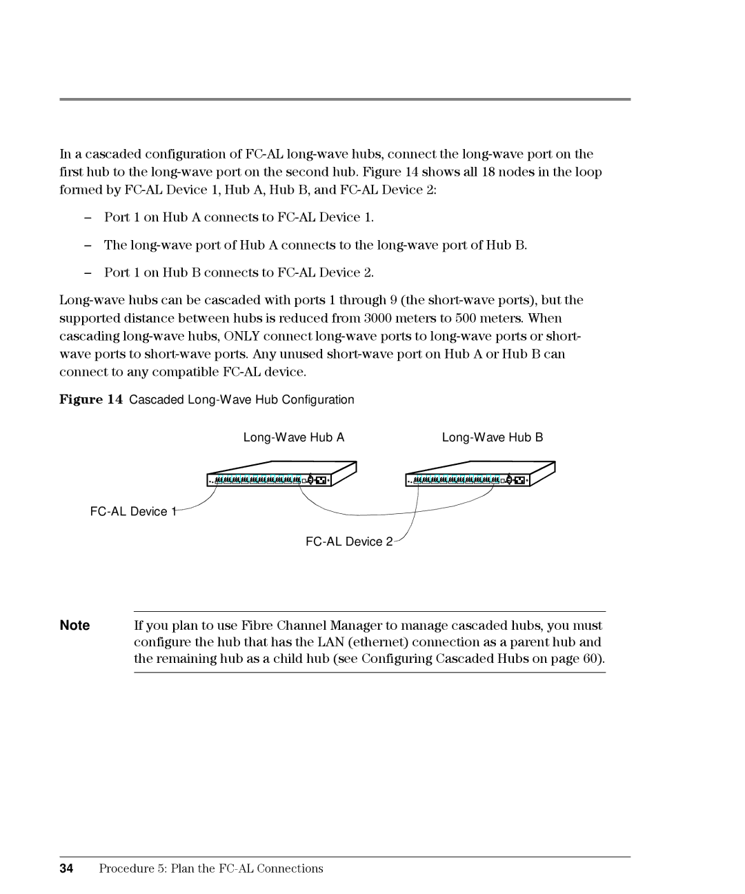 HP L10, Intrusion Prevention System S10 manual Cascaded Long-Wave Hub Configuration Long-Wave Hub a 