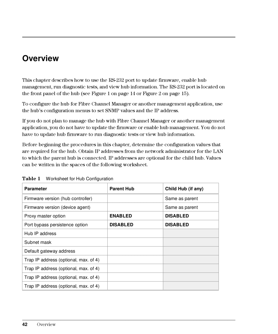 HP L10, Intrusion Prevention System S10 manual Parameter, Parent Hub, Child Hub if any 