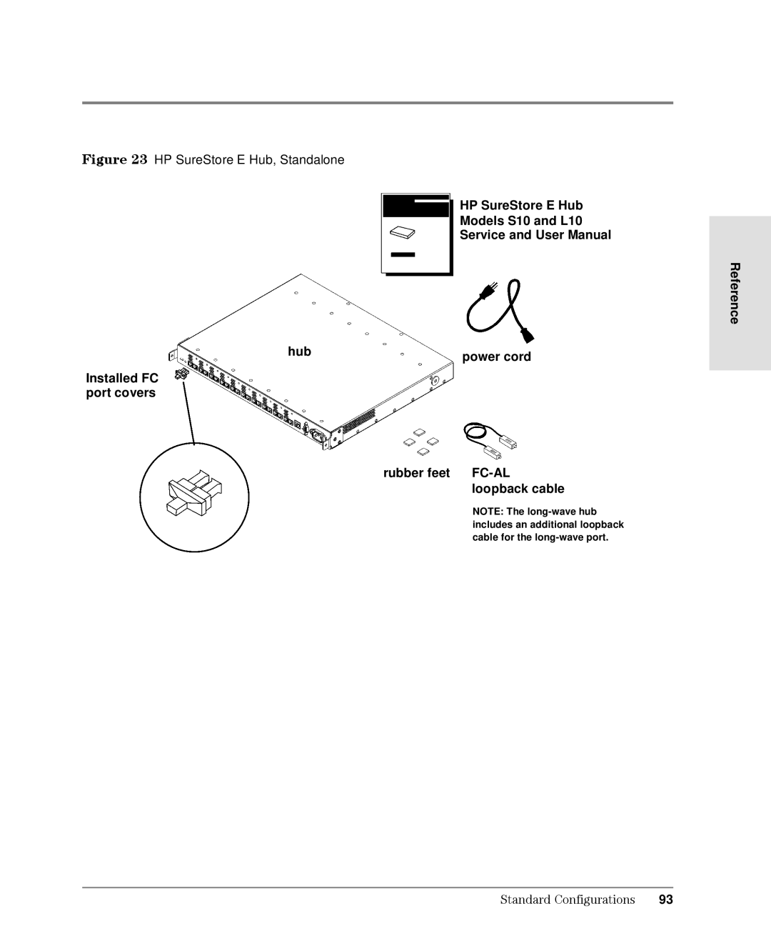 HP Intrusion Prevention System S10, L10 manual HP SureStore E Hub, Standalone 