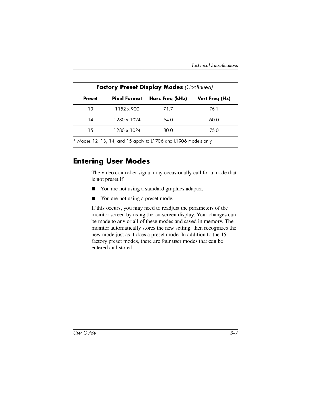 HP L1506 15-inch manual Entering User Modes 