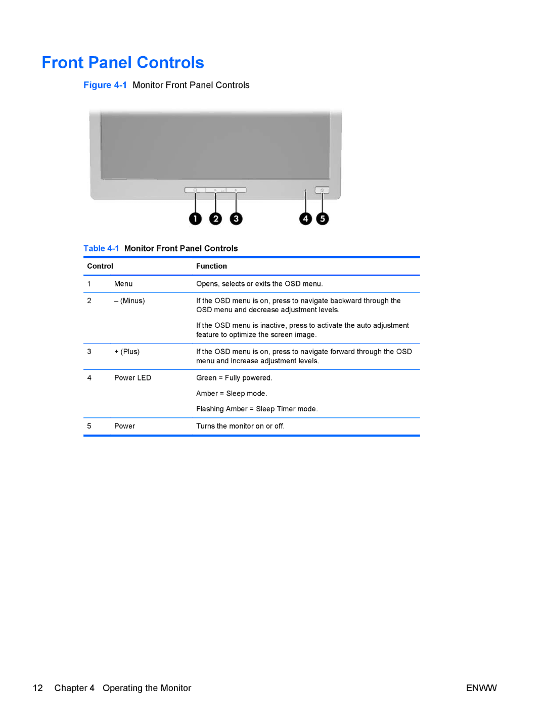 HP L1506x 15-inch Non-Touch manual 1Monitor Front Panel Controls 