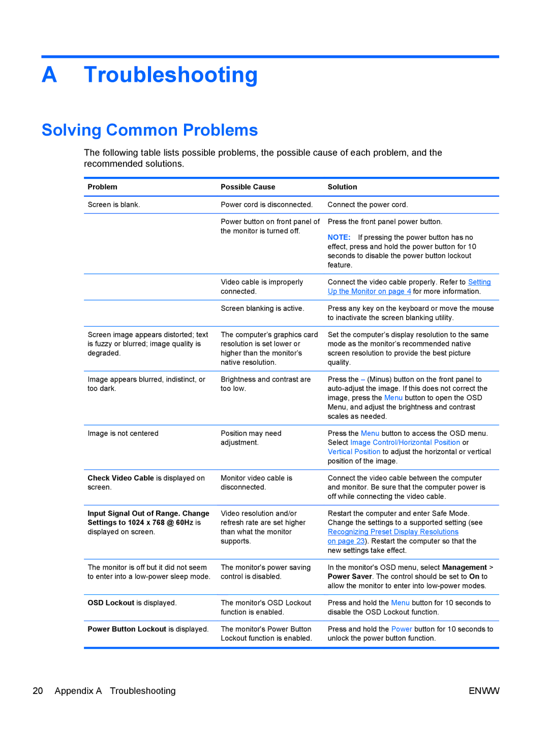 HP L1506x 15-inch Non-Touch manual Troubleshooting, Solving Common Problems 