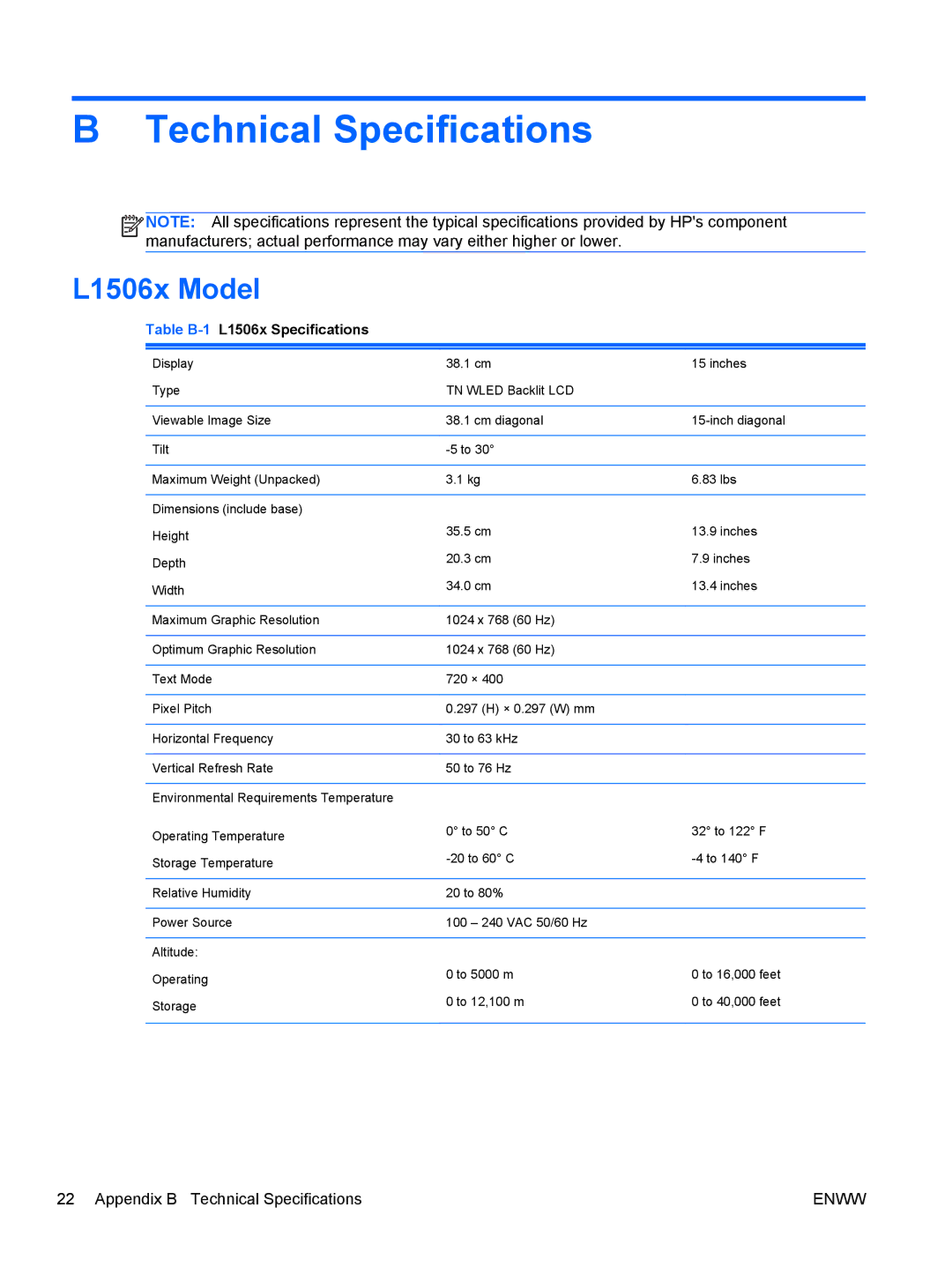 HP L1506x 15-inch Non-Touch manual Technical Specifications, L1506x Model 