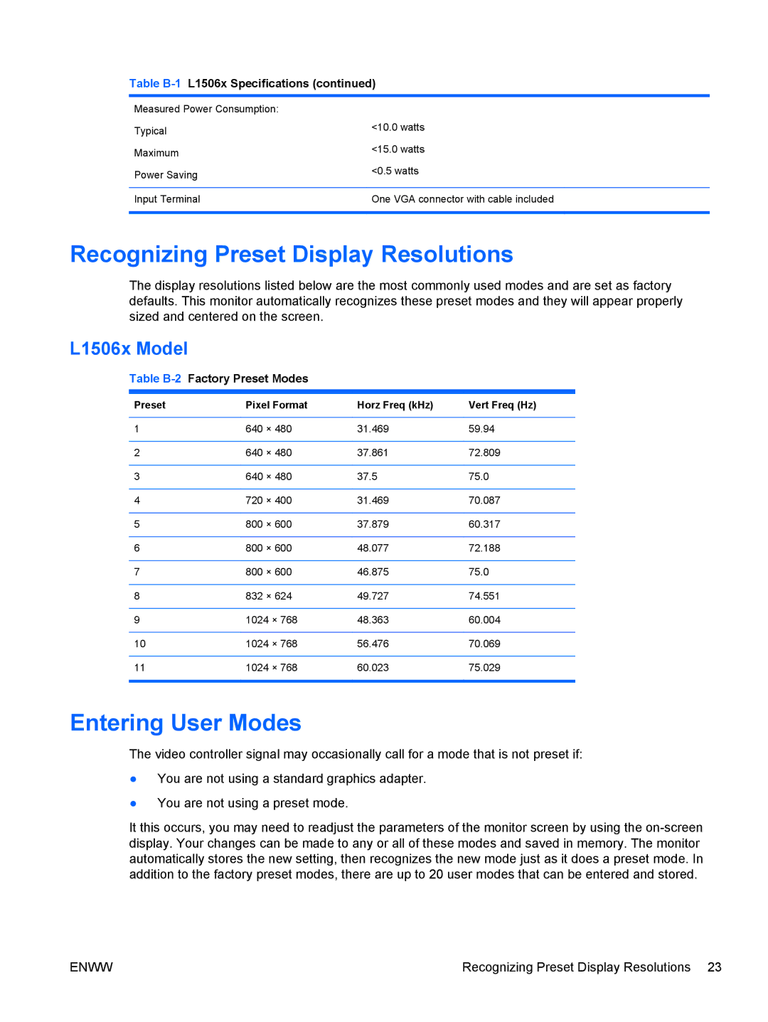 HP L1506x 15-inch Non-Touch manual Recognizing Preset Display Resolutions, Entering User Modes, L1506x Model 