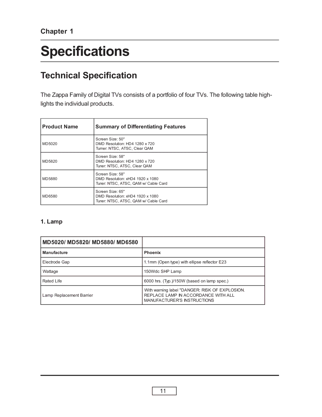 HP L1737A, L1735A, L1736A, L1798A manual Specifications 