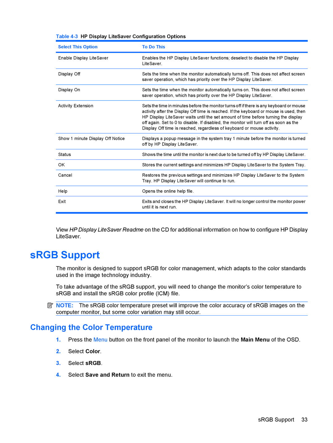 HP L1908w 19-inch manual SRGB Support, Changing the Color Temperature, 3HP Display LiteSaver Configuration Options 