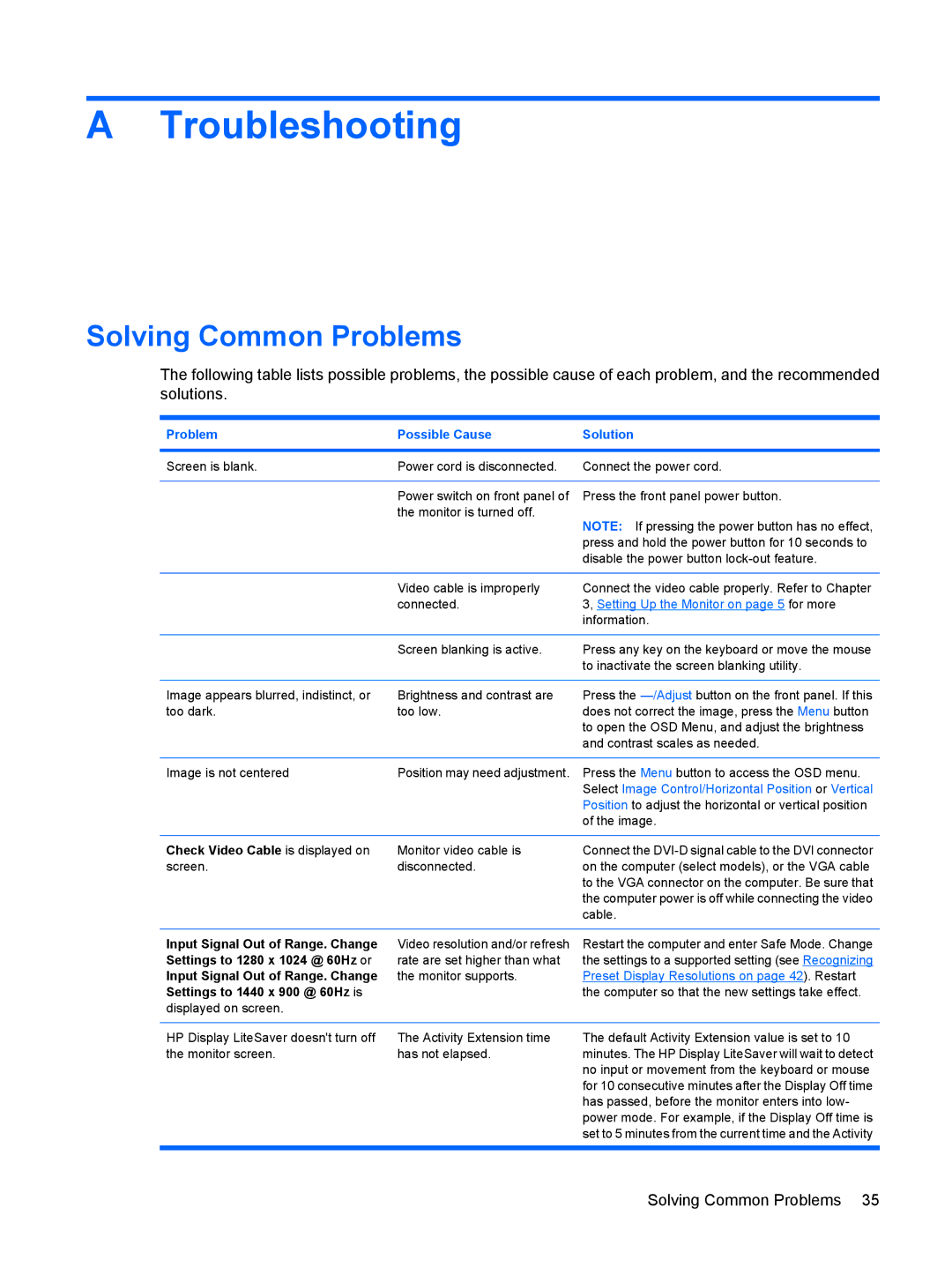 HP L1908w 19-inch manual Troubleshooting, Solving Common Problems 