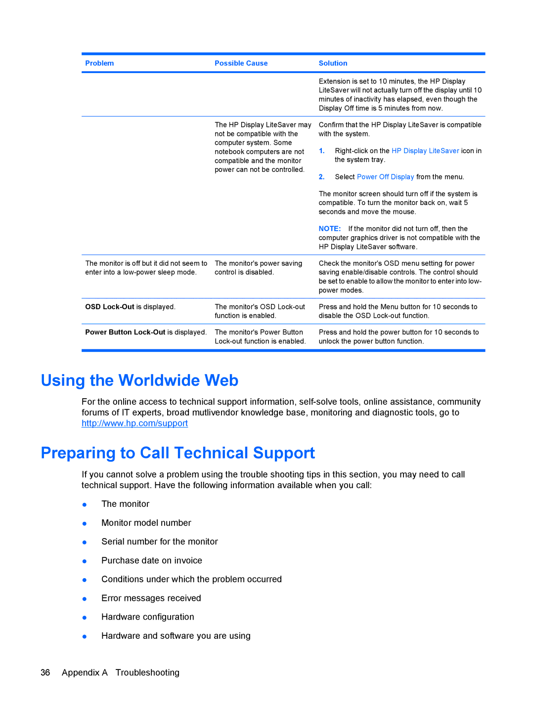 HP L1908w 19-inch manual Using the Worldwide Web Preparing to Call Technical Support, Problem Possible Cause Solution 