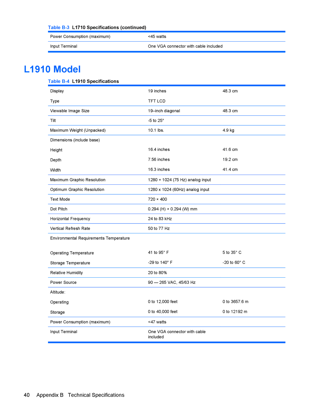 HP L1908w 19-inch manual L1910 Model, Table B-4L1910 Specifications 