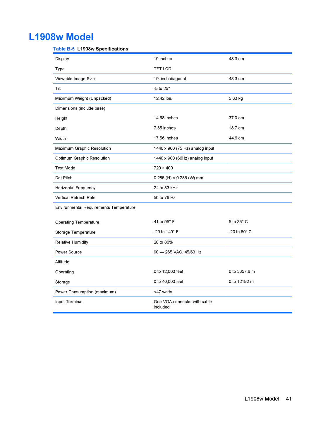 HP L1908w 19-inch manual L1908w Model, Table B-5L1908w Specifications 