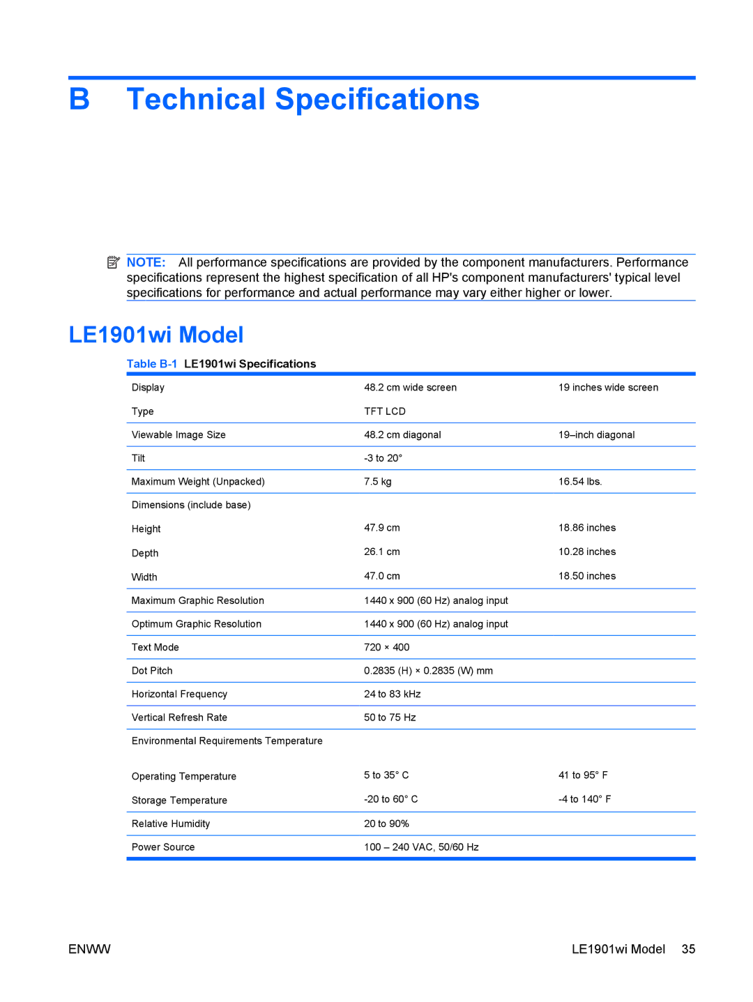 HP LE1911I, L1910I manual Technical Specifications, LE1901wi Model, Table B-1LE1901wi Specifications 