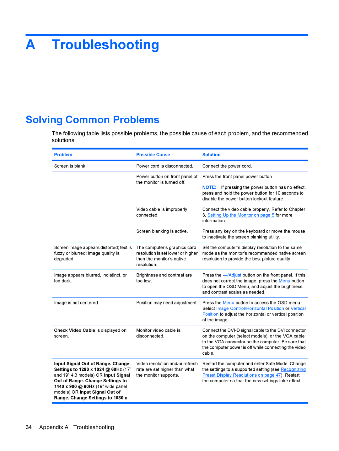 HP L1945wv 19-inch manual Troubleshooting, Solving Common Problems 