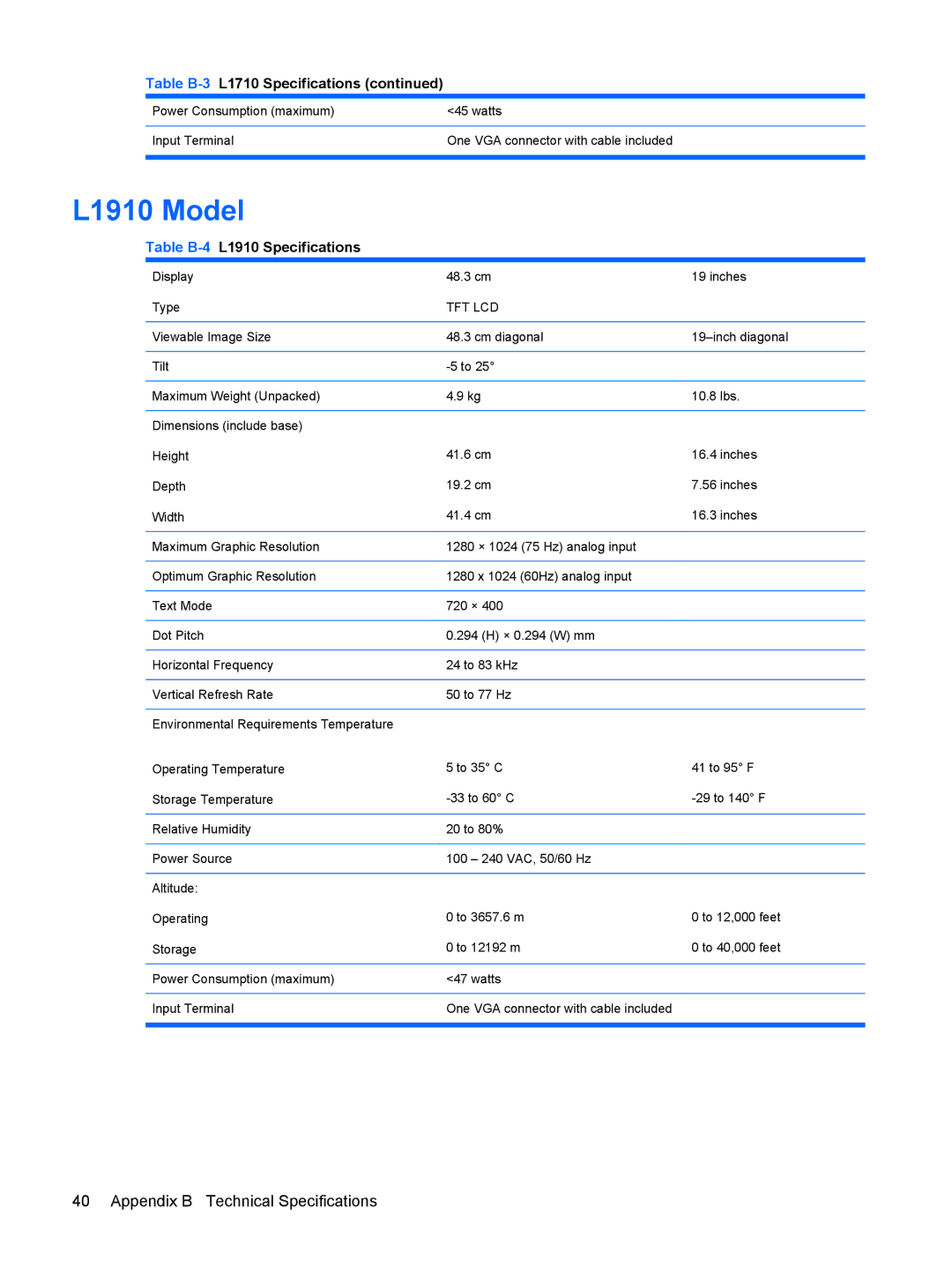 HP L1945wv 19-inch manual L1910 Model, Table B-4L1910 Specifications 