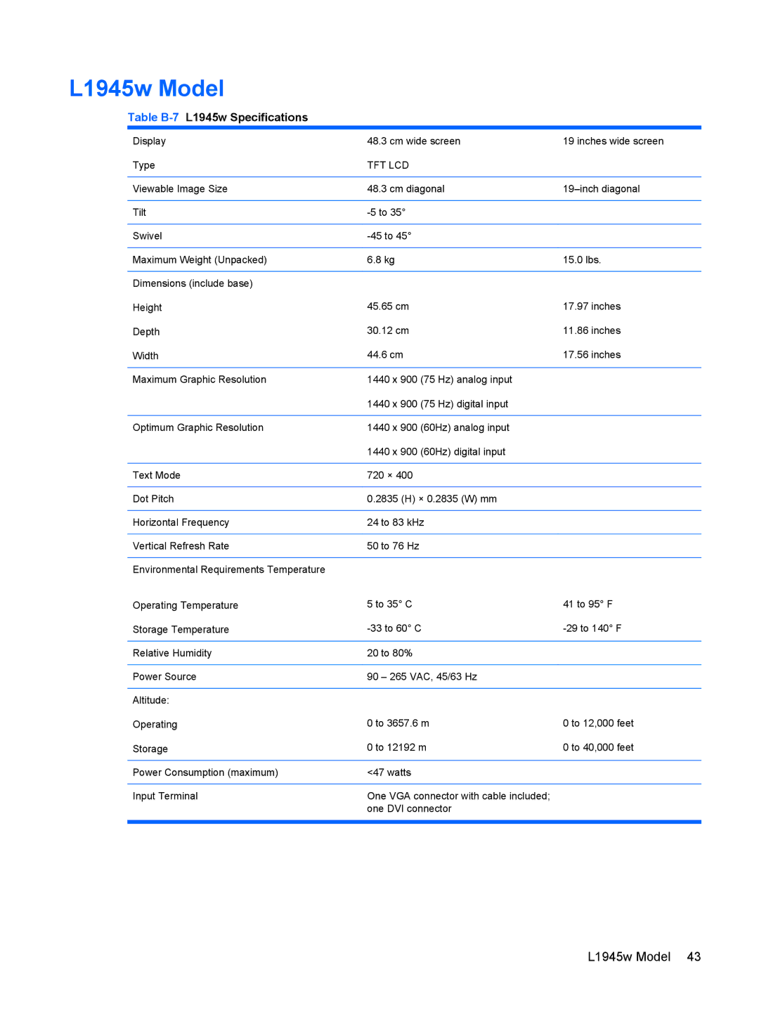 HP L1945wv 19-inch manual L1945w Model, Table B-7L1945w Specifications 