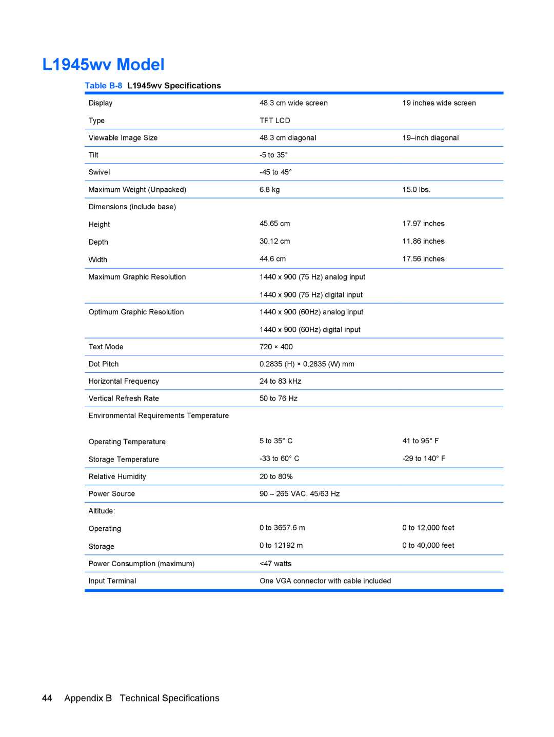 HP L1945wv 19-inch manual L1945wv Model, Table B-8L1945wv Specifications 