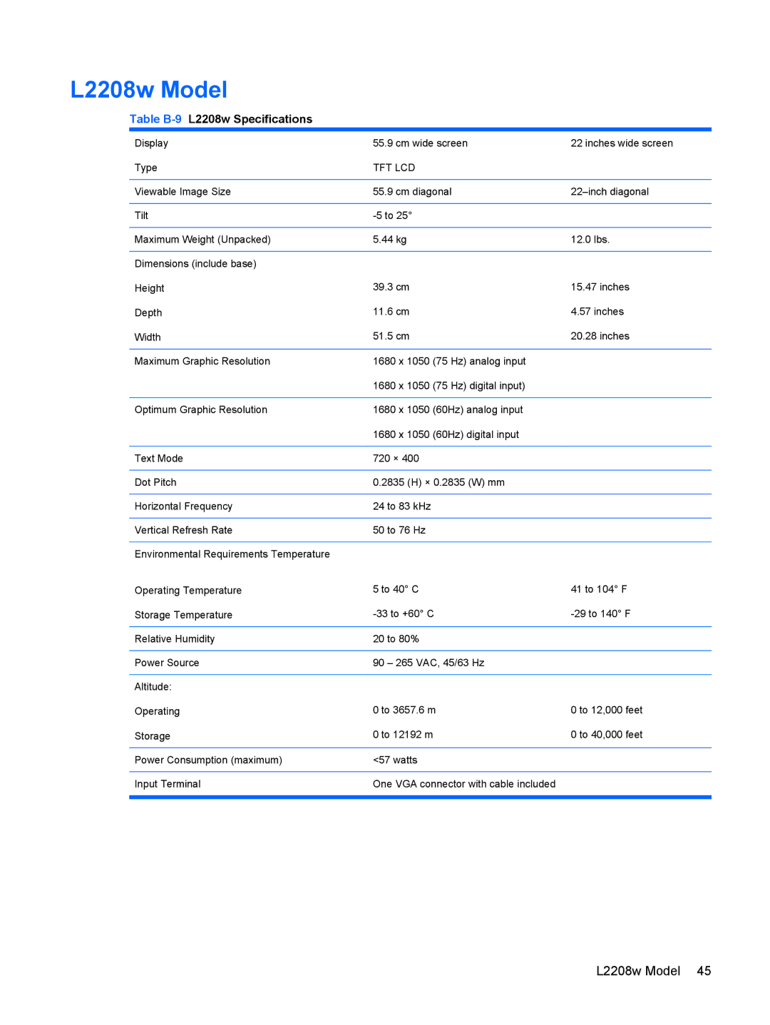 HP L1945wv 19-inch manual L2208w Model, Table B-9L2208w Specifications 