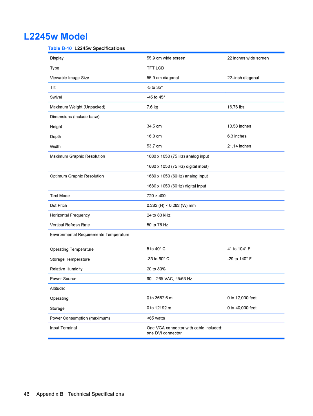 HP L1945wv 19-inch manual L2245w Model, Table B-10L2245w Specifications 