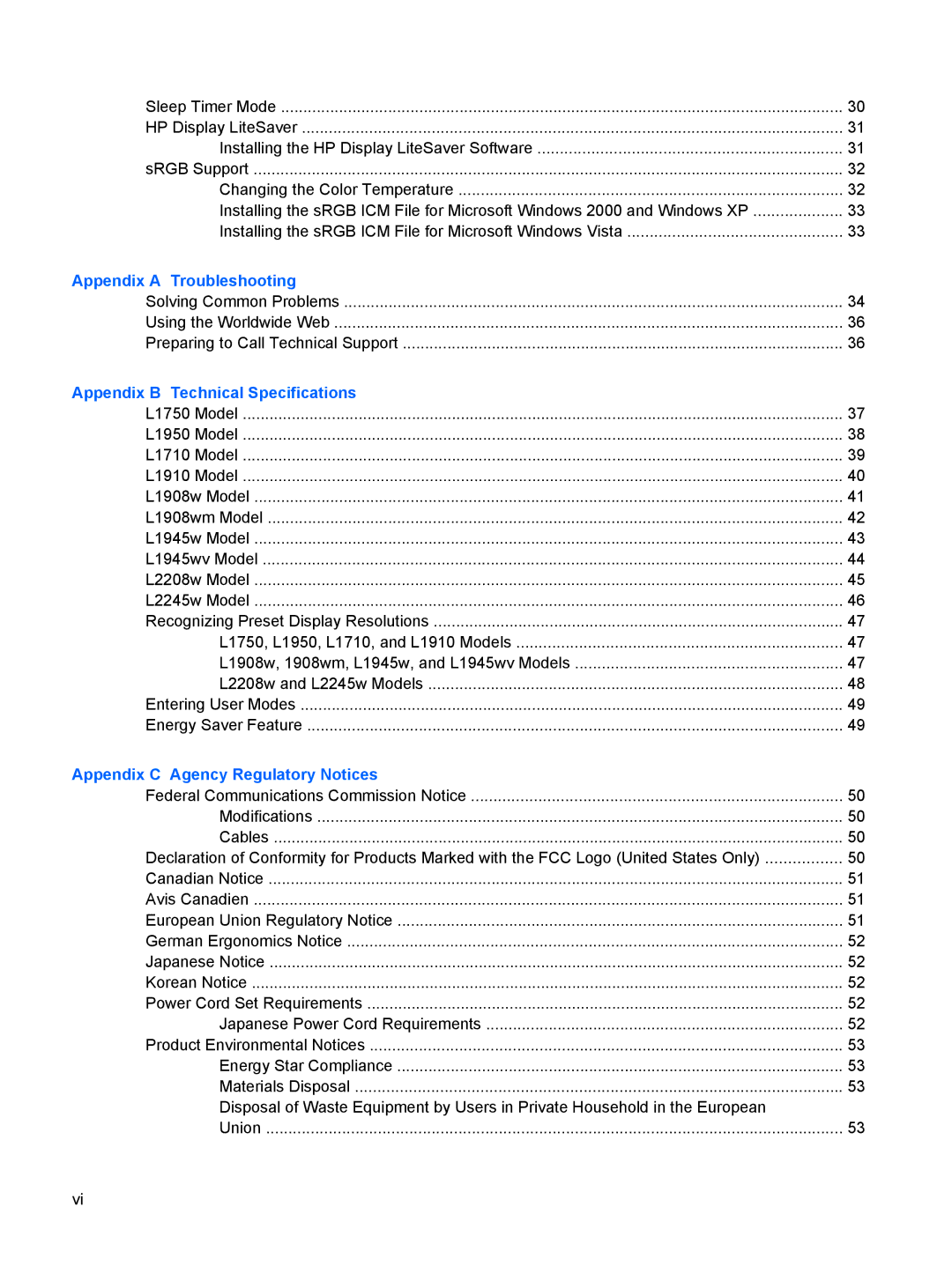 HP L1945wv 19-inch manual Appendix a Troubleshooting 