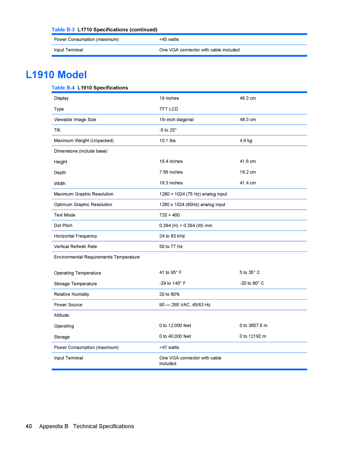 HP L1750, L1950, L1710 manual L1910 Model, Table B-4L1910 Specifications 