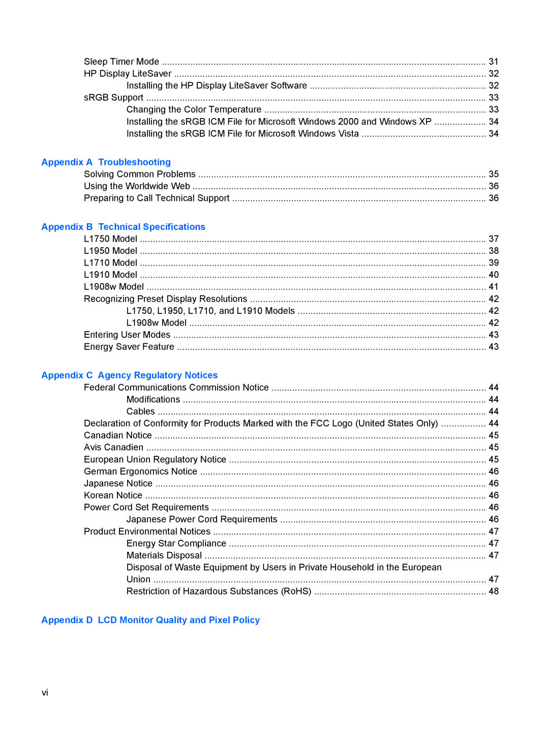 HP L1750, L1950, L1710, L1910 manual Appendix a Troubleshooting 